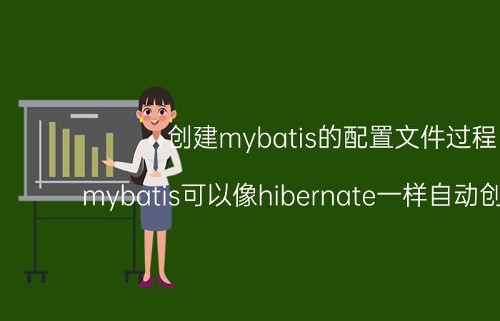 创建mybatis的配置文件过程 mybatis可以像hibernate一样自动创建表吗？